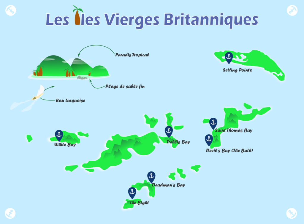 meilleurs mouillages des Iles Vierges Britanniques